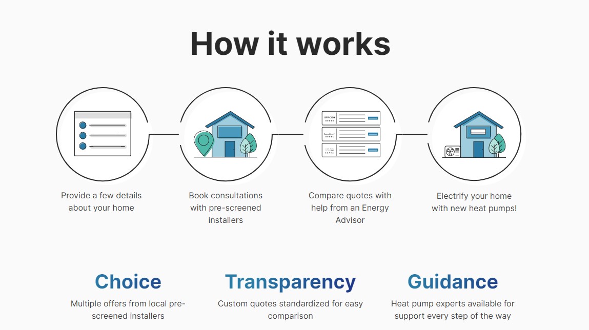 EnergySage_HeatpumpMarketplace